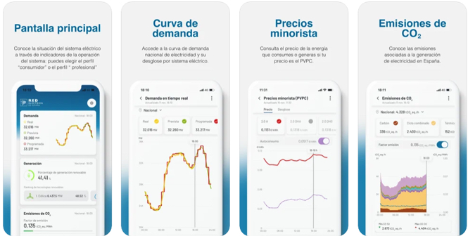 Captura de la app RedOS, la aplicación oficial de Red Eléctrica, que permite a los usuarios conocer la situación del sistema eléctrico en tiempo real