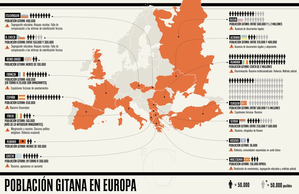 Foto: El mapa de los gitanos: una poblaciÃ³n que conecta EspaÃ±a con Rusia