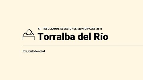 Resultados y escrutinio de las elecciones municipales y autonómicas del 28M en Torralba del Río: última hora en directo