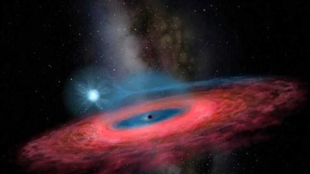 Foto: Acreción de gas en un agujero negro estelar desde su estrella compañera . Foto: Jingchuan YU, Planetario de Beijing
