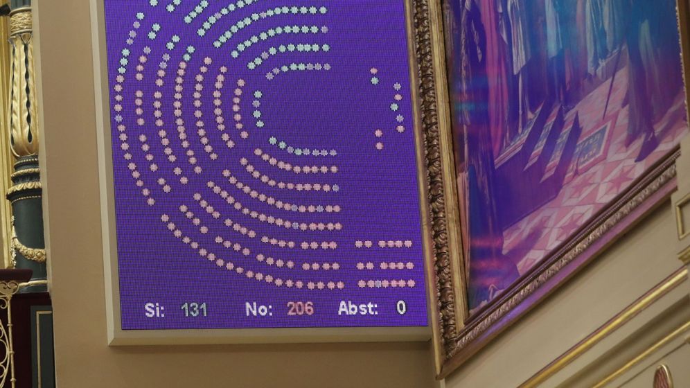 Foto: Vista del panel de votación del Congreso de los Diputados. (EFE)