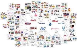 Los 10 empresas que controlan el mercado de la alimentación