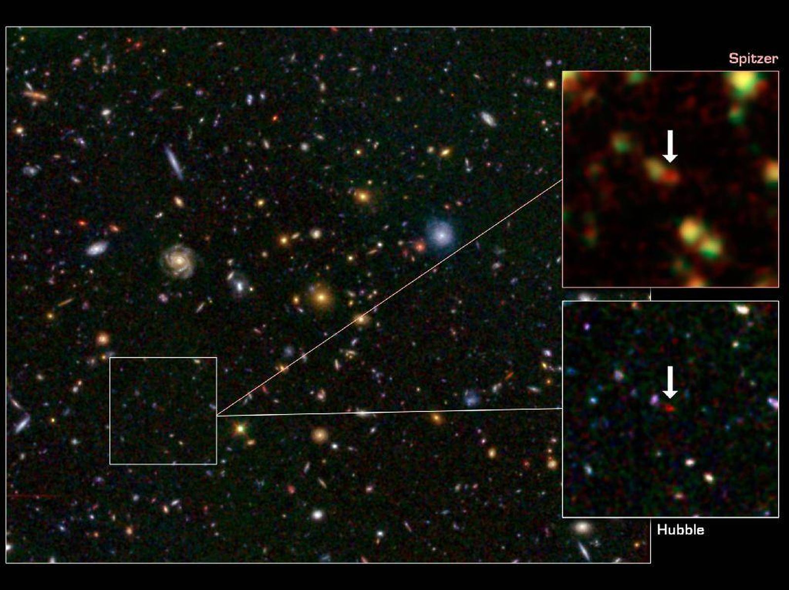 Ciencia: Los objetos más lejanos del universo descubiertos por el hombre